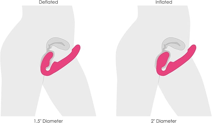 10X ERGO-FIT G-PULSE – ROSA