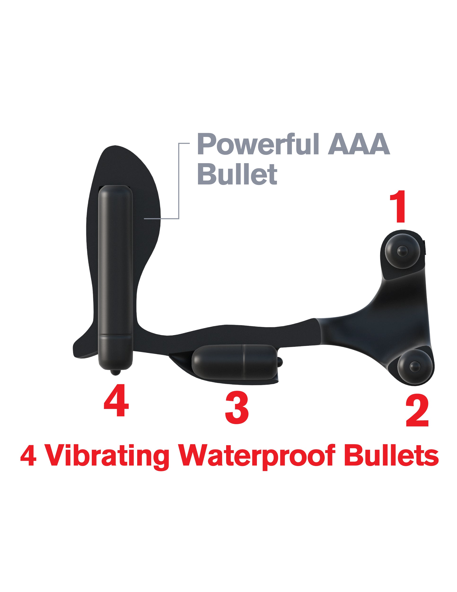 FANTASY C-RINGZ ULTIMATE ASS-GASM - BLACK