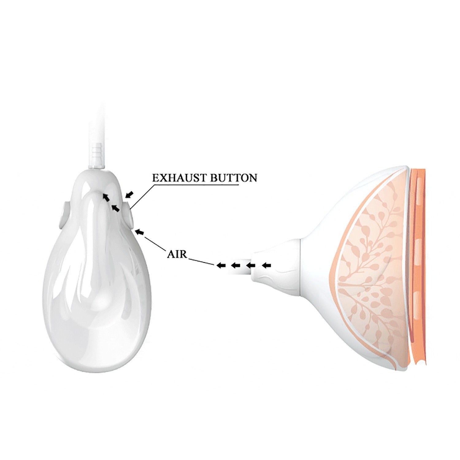 PRETTY LOVE BREAST VIBRATING MASSAGER